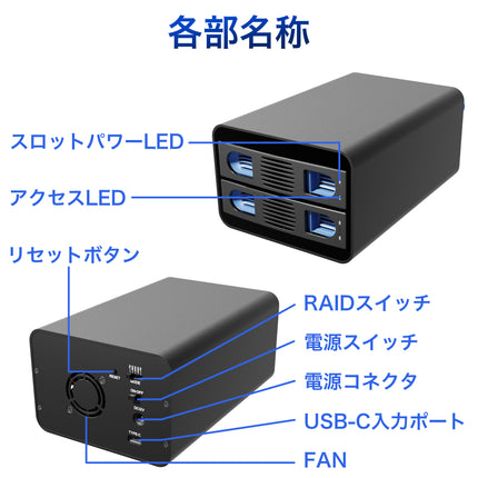 【公式】RAIDケース HDD ケース 3.5 2.5 2台 Windows11 SATA USB3.2 Gen2 ハードディスク 20TB 2台 最大40TB対応 収納 冷却ファン FFF SMART LIFE CONNECTED MAL-352C3R