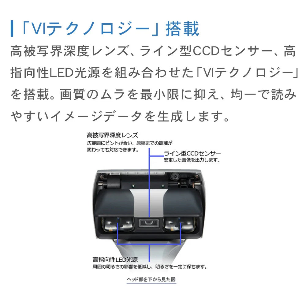 富士通 スキャナー A3 PFU ScanSnap SV600 コンパクト – ICHIBAKAN